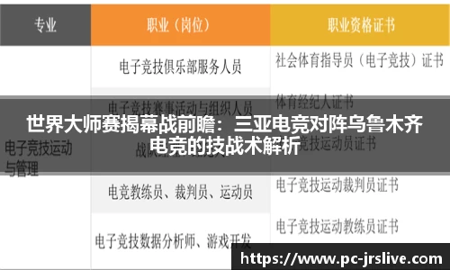 世界大师赛揭幕战前瞻：三亚电竞对阵乌鲁木齐电竞的技战术解析